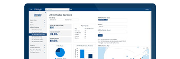 FIG_VP_Authentication_Dashboard_Map_USA_Monitor_800x530