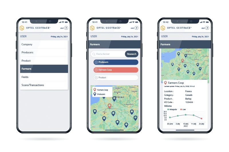 Dashboard Mobile Traceability 