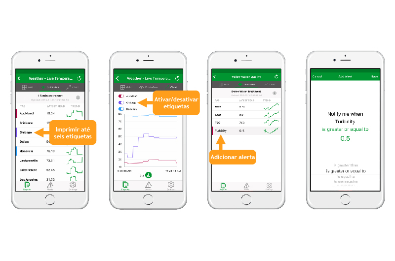 PET_OEE_Mobile_Dashboard_Examples_4UP_PT_800x530 PET OEE
