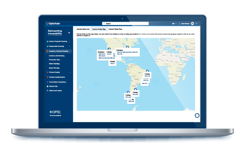 Dashboard Optchain