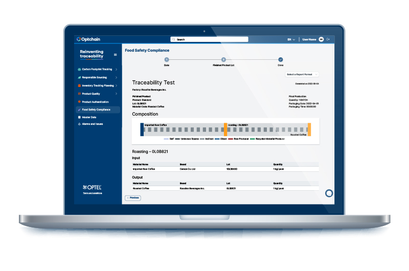 Dashboard Optchain