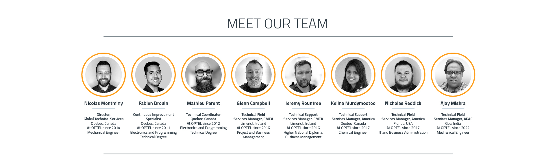 Customer_Care_Support_Team_EN_MKT_9014 Customer Care Support Team