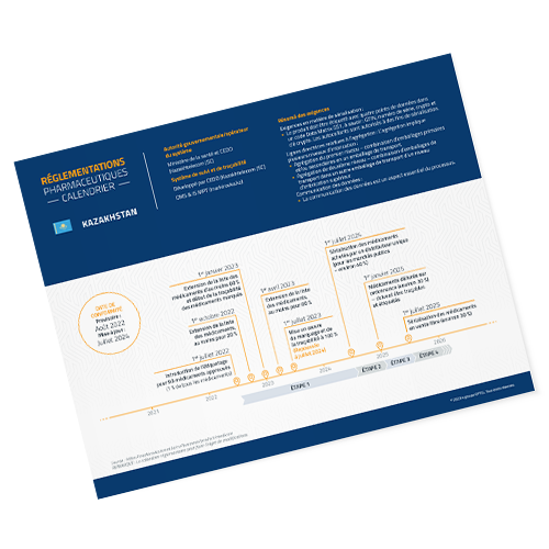 FIG_PH_Regulations_Timeline_Kazakhstan_FR_TIMG_500x500