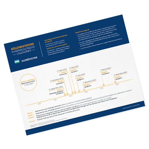 FIG_PH_Regulations_Timeline_Uzbekistan_FR_TIMG_500x500