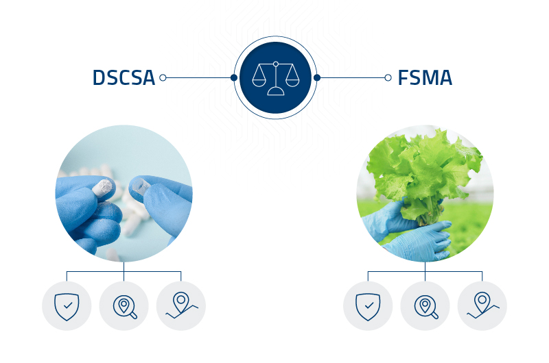 blog_dscsa-and-fsma_shared-fondamental-elements