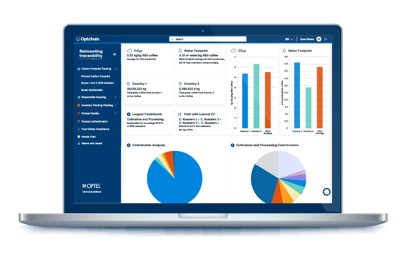 data capture dashboard