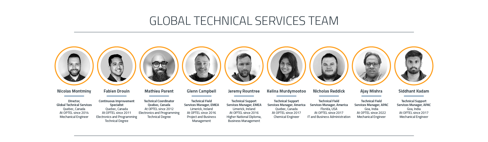 Customer_Success_Global Technical Services_Team_EN_MKT_10240_1920x560