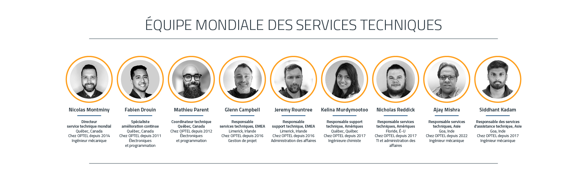 Customer_Success_Global Technical Services_Team_FR_MKT_10240_1920x560