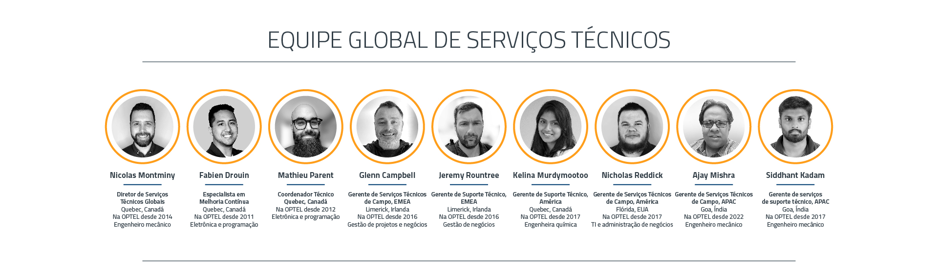 Customer_Success_Global Technical Services_Team_PT_MKT_10240_1920x560