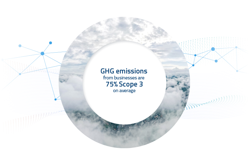 BLOG_Carbon accounting_Trends and strategies_IMG2_GHG emissions from businesses are 75pcent Scope 3_EN