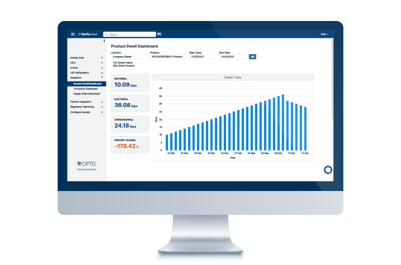 Verify_Brand_Analytics_Production_