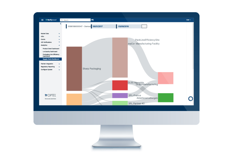 Verify_Brand_SupplyChain_Monitor