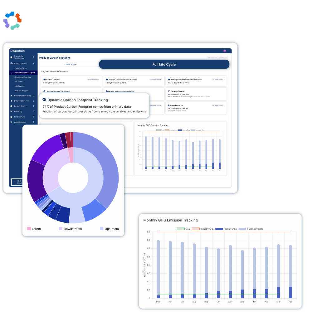 03A_Solution_Optchain_IMG2_Carbon_Tracking_2024_HEADER_1000x1000 (1)