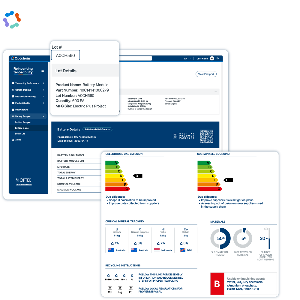 03A_Solution_Optchain_IMG3_DPP_2024_HEADER_1000x1000 (1)