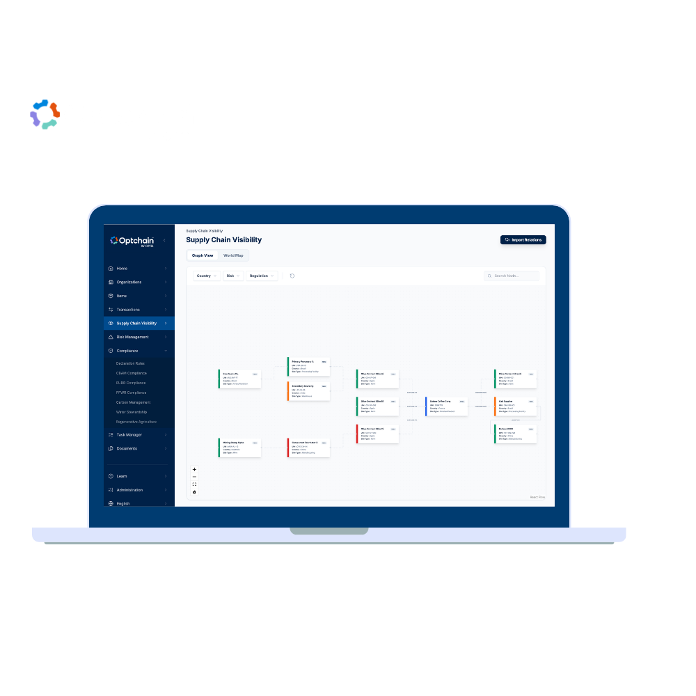 Optchain Header Images Optchain Header Images