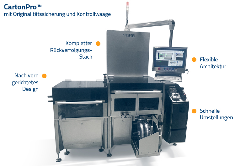 BLOG_How to Gain Line Efficiency with an All-in-One System