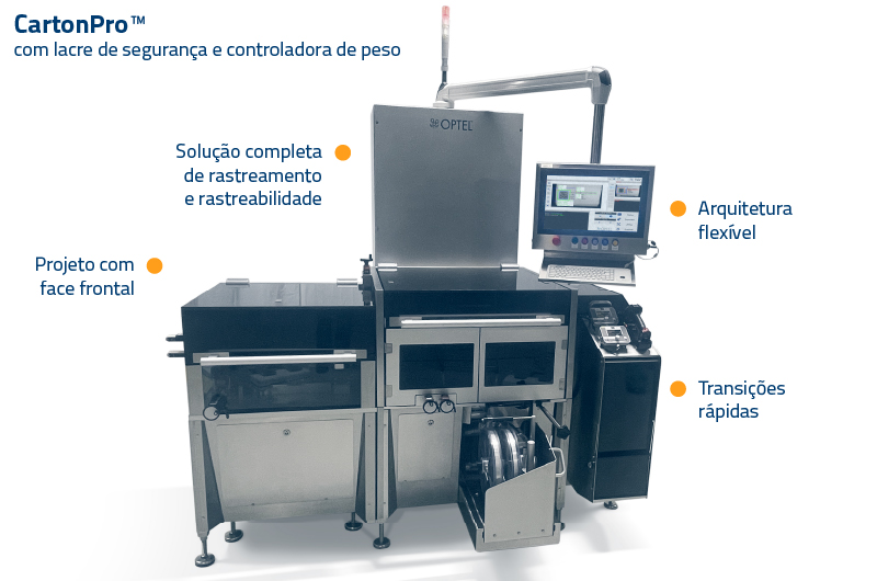 BLOG_How to Gain Line Efficiency with an All-in-One System