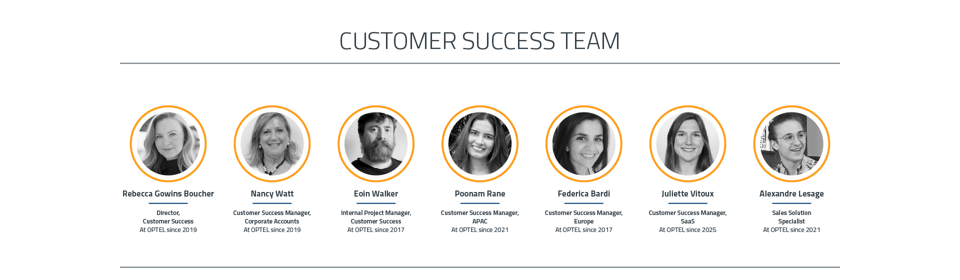 Customer_Success_Support_Team_MKT_11168_1920x560_EN