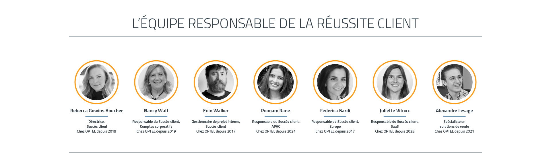 Customer_Success_Support_Team_MKT_11168_1920x560_FR