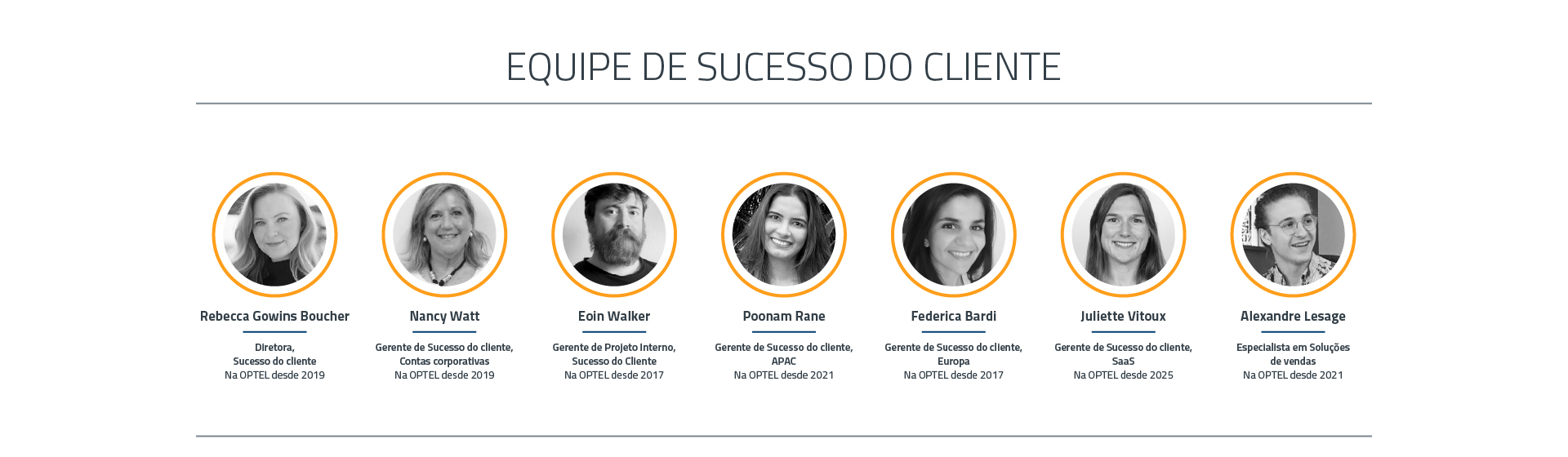 Customer_Success_Support_Team_MKT_11168_1920x560_PT