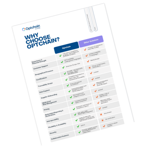 Why Choose Optchain 500x500-EN
