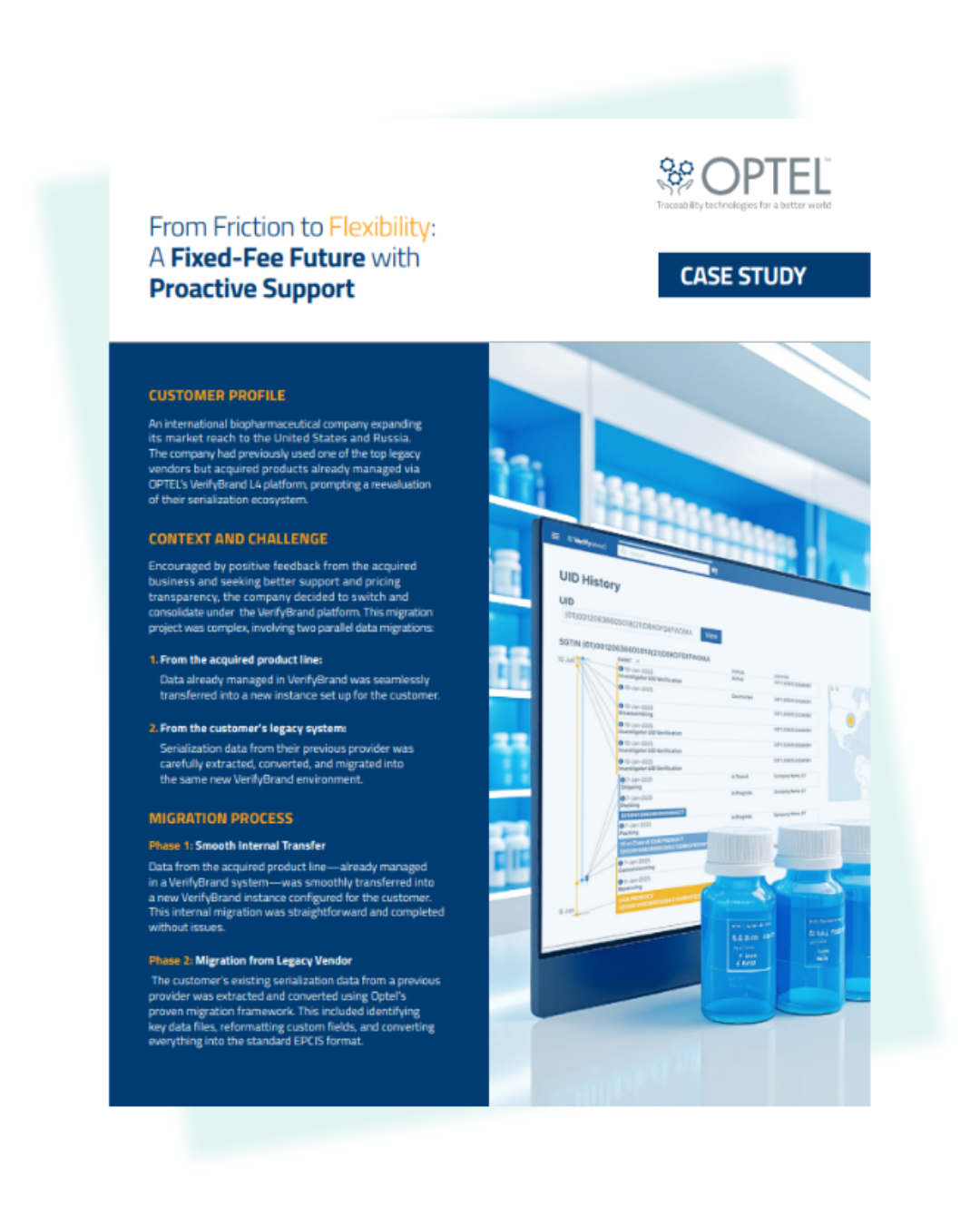 Compliance Checklist