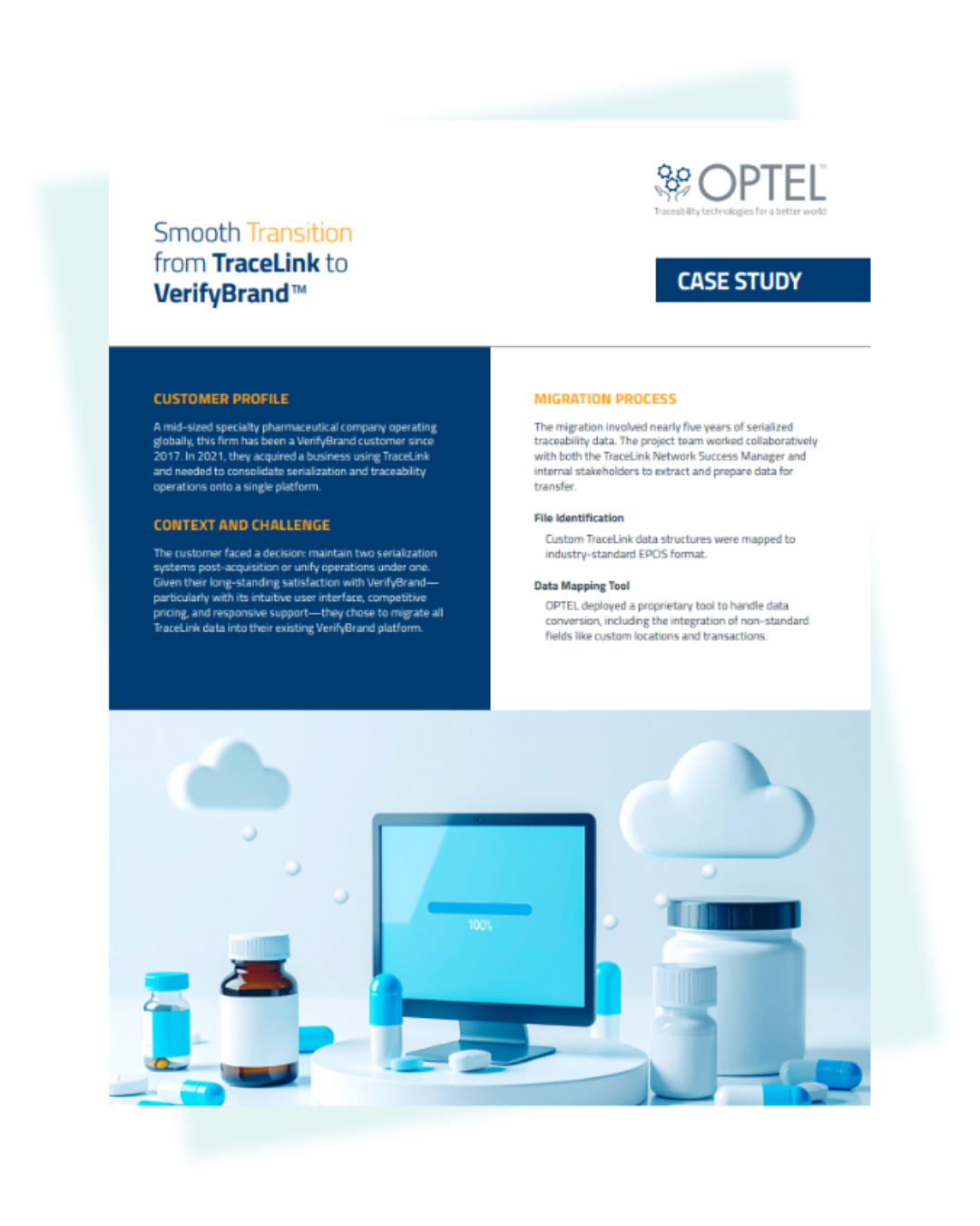 Your Journey in 7 steps