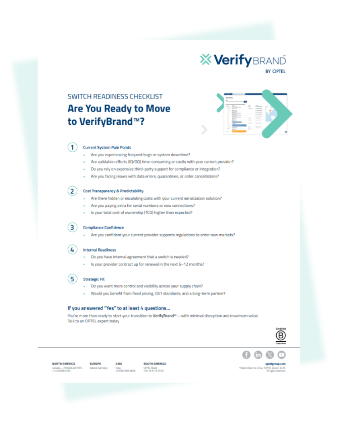 Your Journey in 7 steps