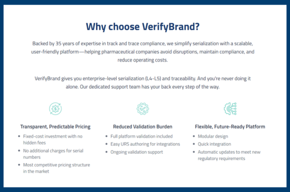 Why choose VerifyBrand