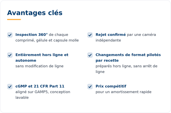 countsafe-360-avantages-cles-fr-576x381