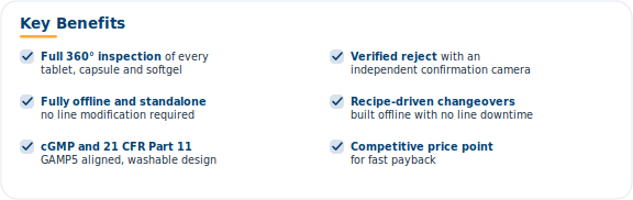 CountSafe 360 key benefits: full 360° inspection, verified reject, offline standalone system, recipe-driven changeovers, cGMP and 21 CFR Part 11 compliance, competitive price point