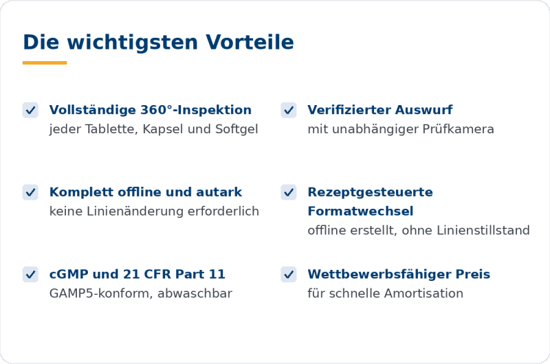 countsafe-360-key-benefits-de