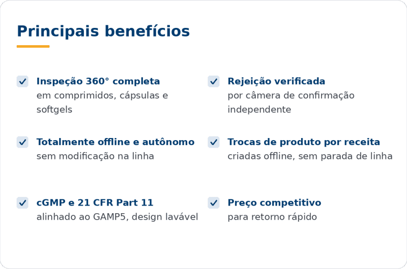 countsafe-360-principais-beneficios-pt-br